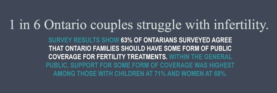 1 in 6 Ontario Couple struggle with infertility